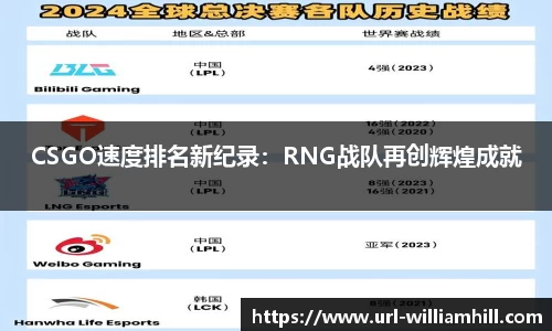 威廉希尔官方网站
