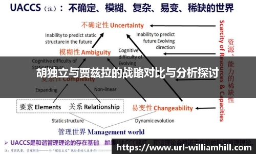 威廉希尔登录入口
